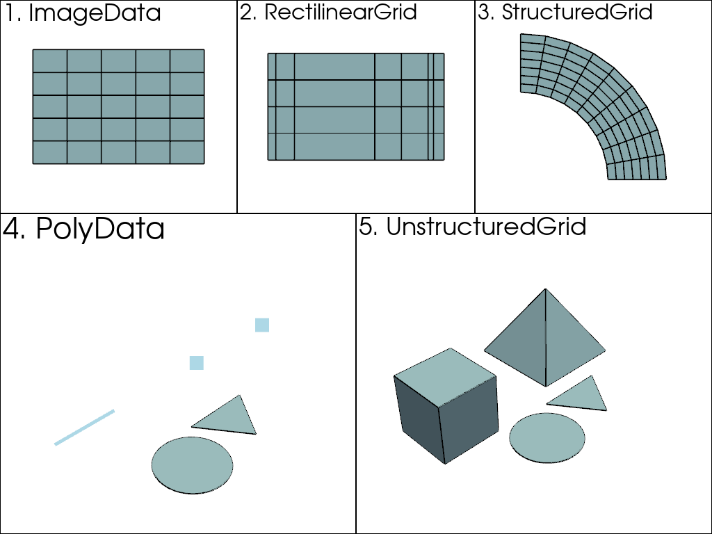 ../_images/data_model_1_0.png