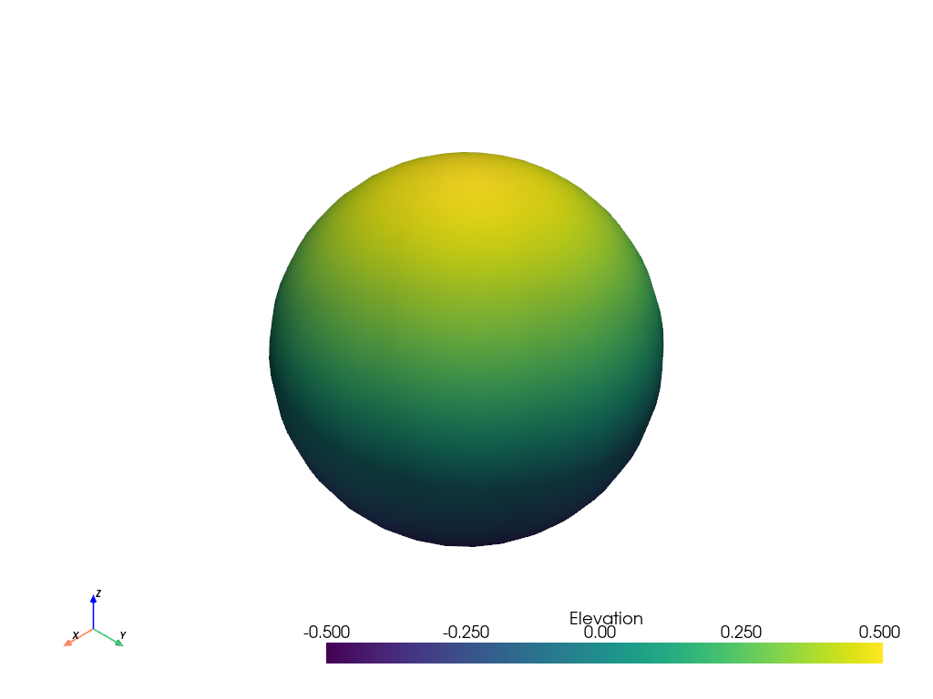 ../../../_images/pyvista-CompositeFilters-elevation-1_00_00.png