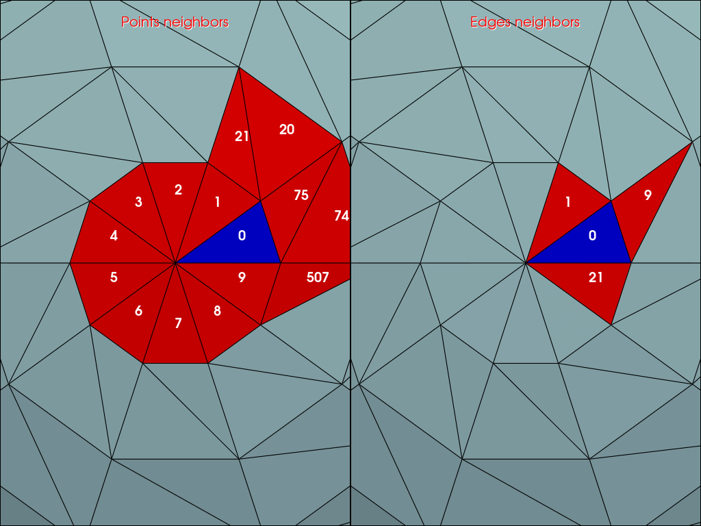 ../../../_images/pyvista-DataSet-cell_neighbors-1_00_00.png