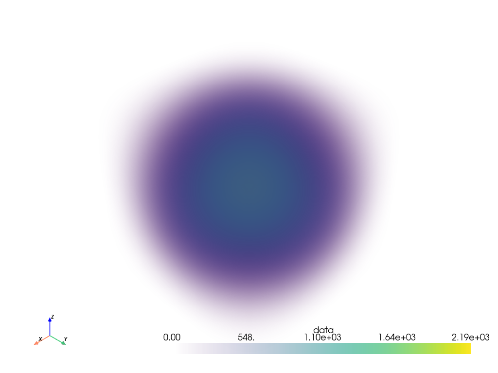 ../../../_images/pyvista-DataSet-plot-1_01_00.png