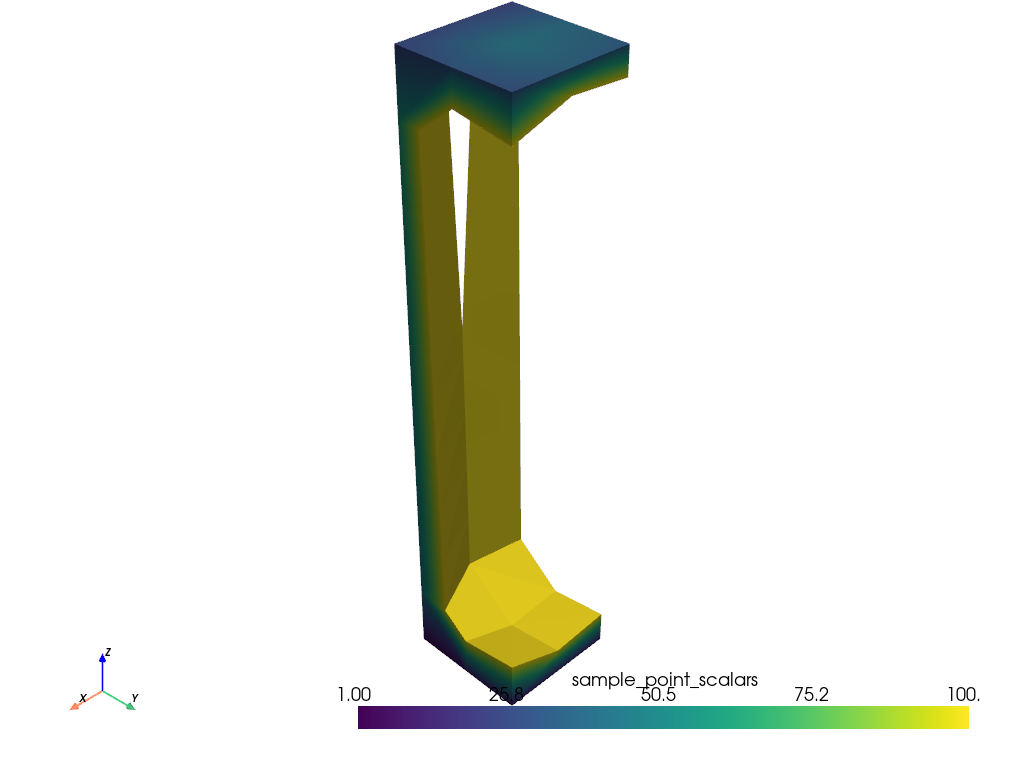 ../../../_images/pyvista-DataSetFilters-clip_scalar-1_00_00.png