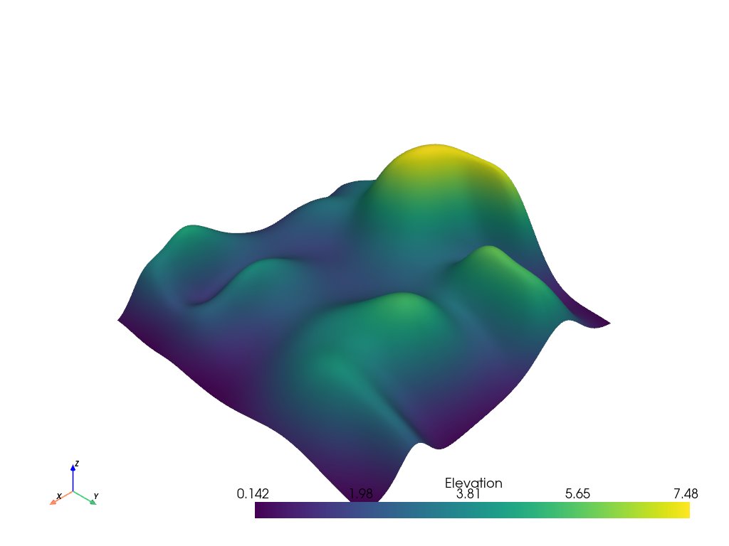 ../../../_images/pyvista-DataSetFilters-compute_derivative-1_00_00.png