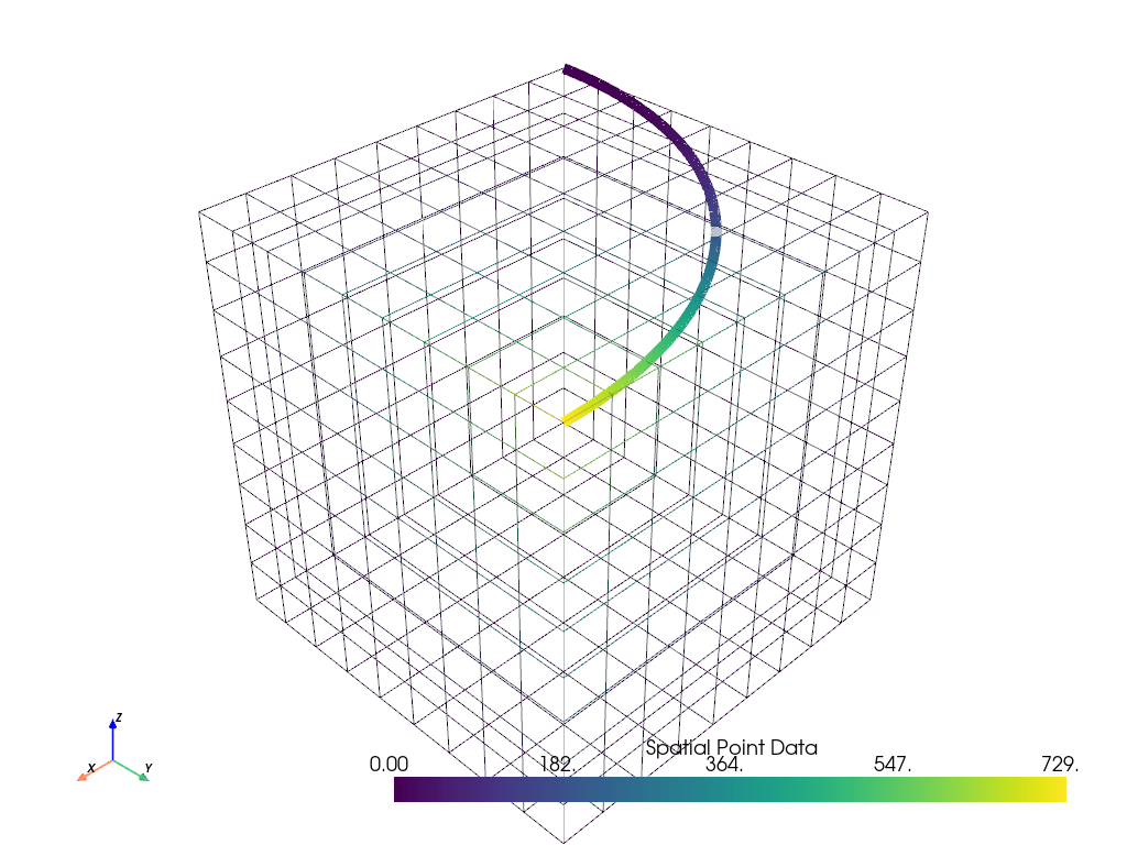 ../../../_images/pyvista-DataSetFilters-sample_over_circular_arc_normal-1_00_00.png