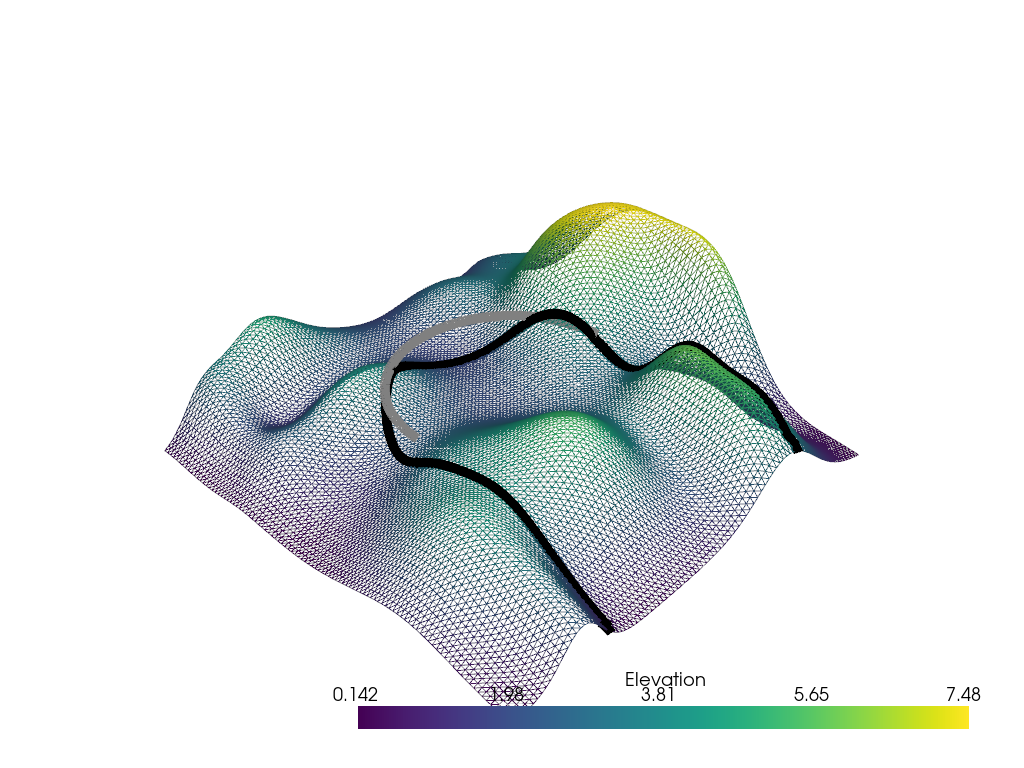 ../../../_images/pyvista-DataSetFilters-slice_along_line-1_00_00.png