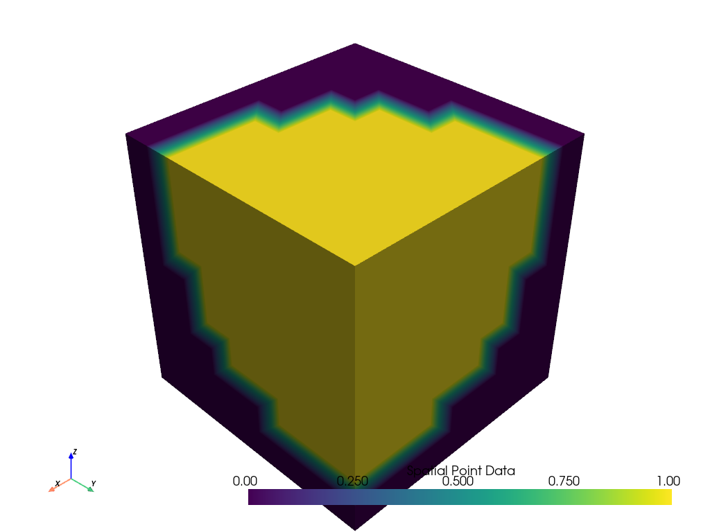 ../../../_images/pyvista-ImageDataFilters-image_threshold-1_01_00.png