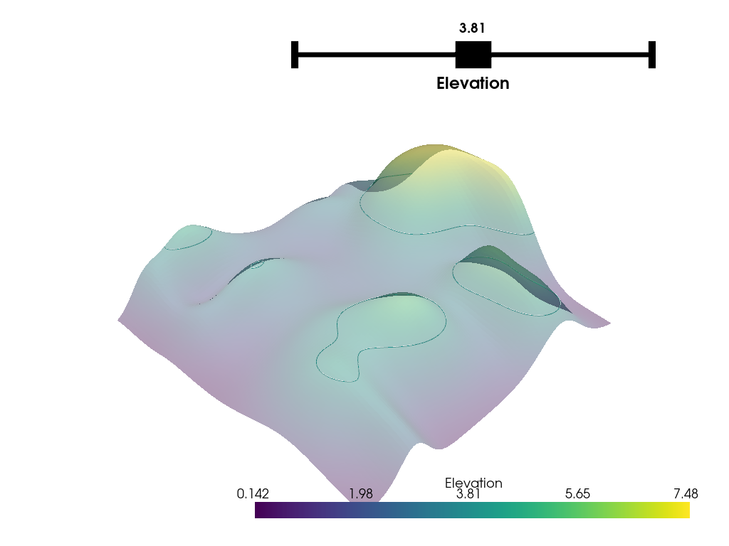 ../../../_images/pyvista-Plotter-add_mesh_isovalue-1_00_00.png