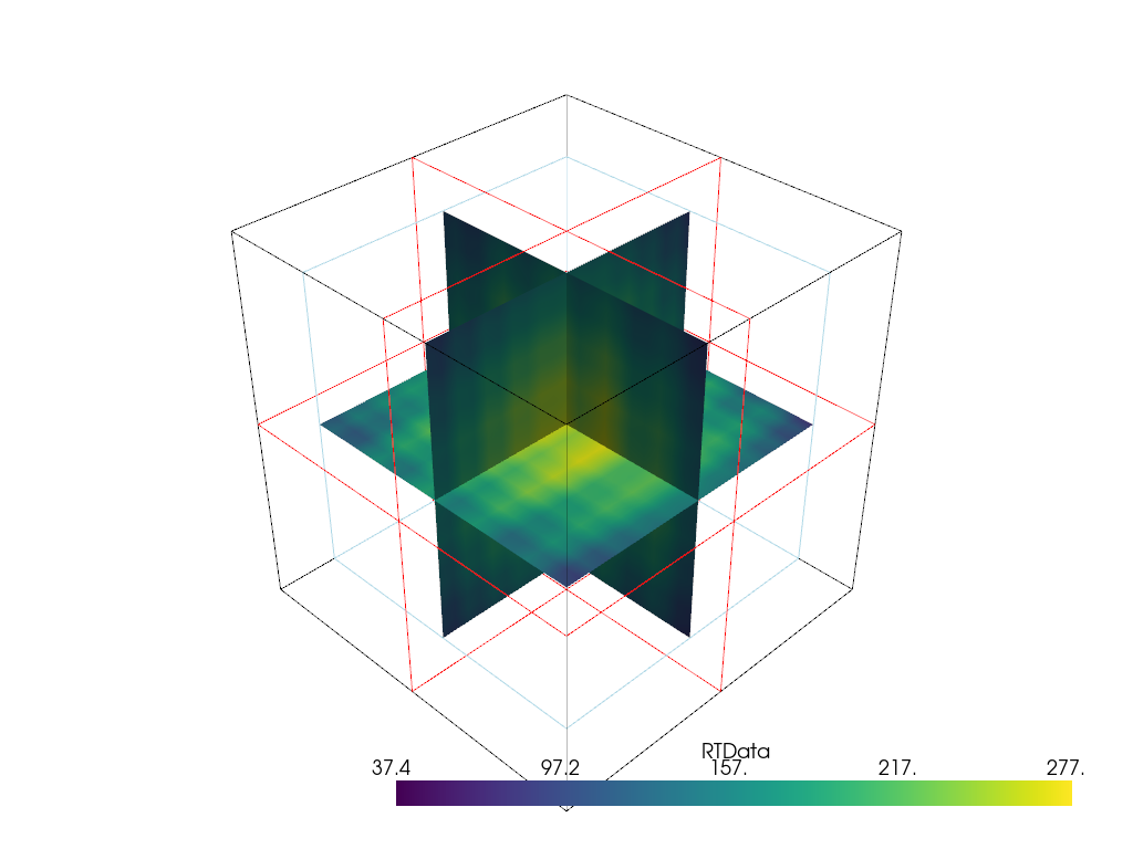 ../../../_images/pyvista-Plotter-add_mesh_slice_orthogonal-1_00_00.png