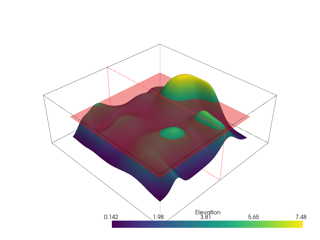 ../../../_images/pyvista-Plotter-add_plane_widget-1_00_00.png