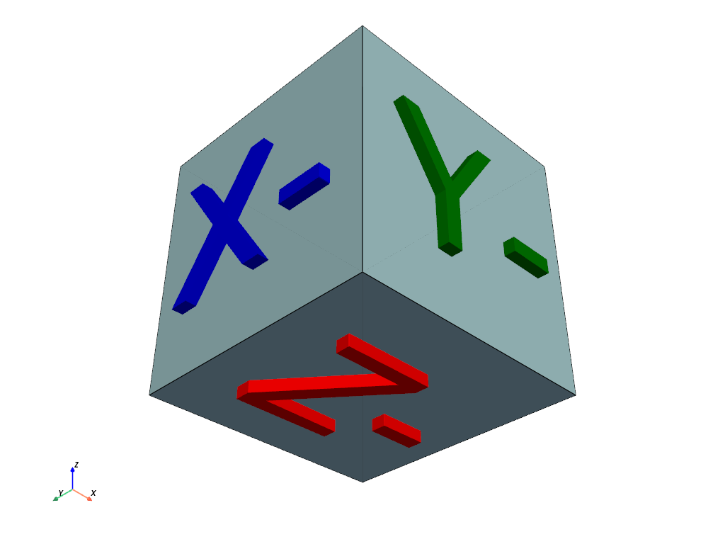 ../../../_images/pyvista-Plotter-view_isometric-1_01_00.png