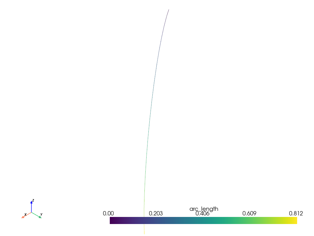 ../../../_images/pyvista-PolyDataFilters-compute_arc_length-1_00_00.png