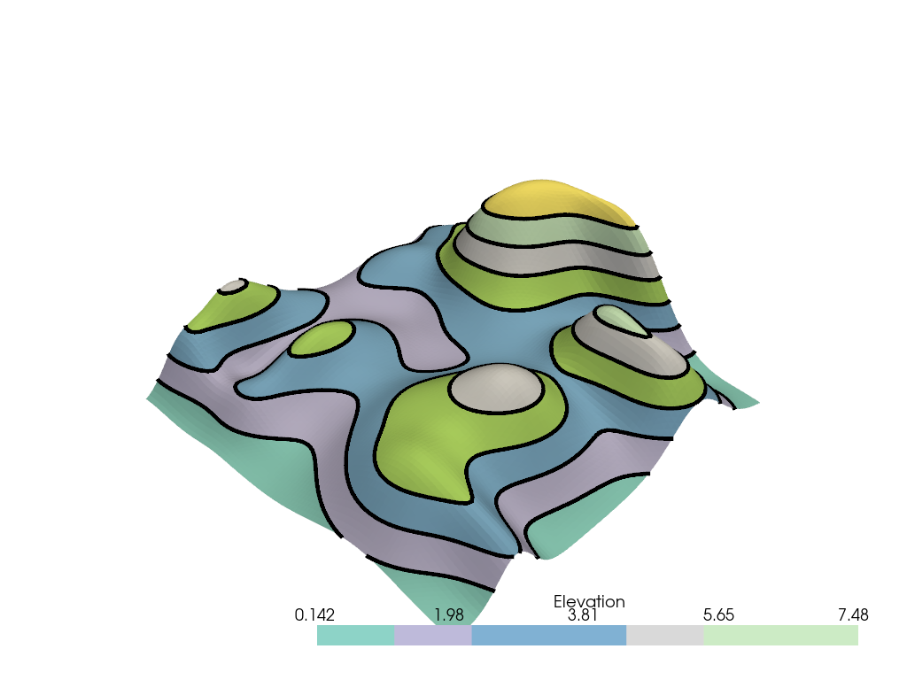 ../../../_images/pyvista-PolyDataFilters-contour_banded-1_00_00.png