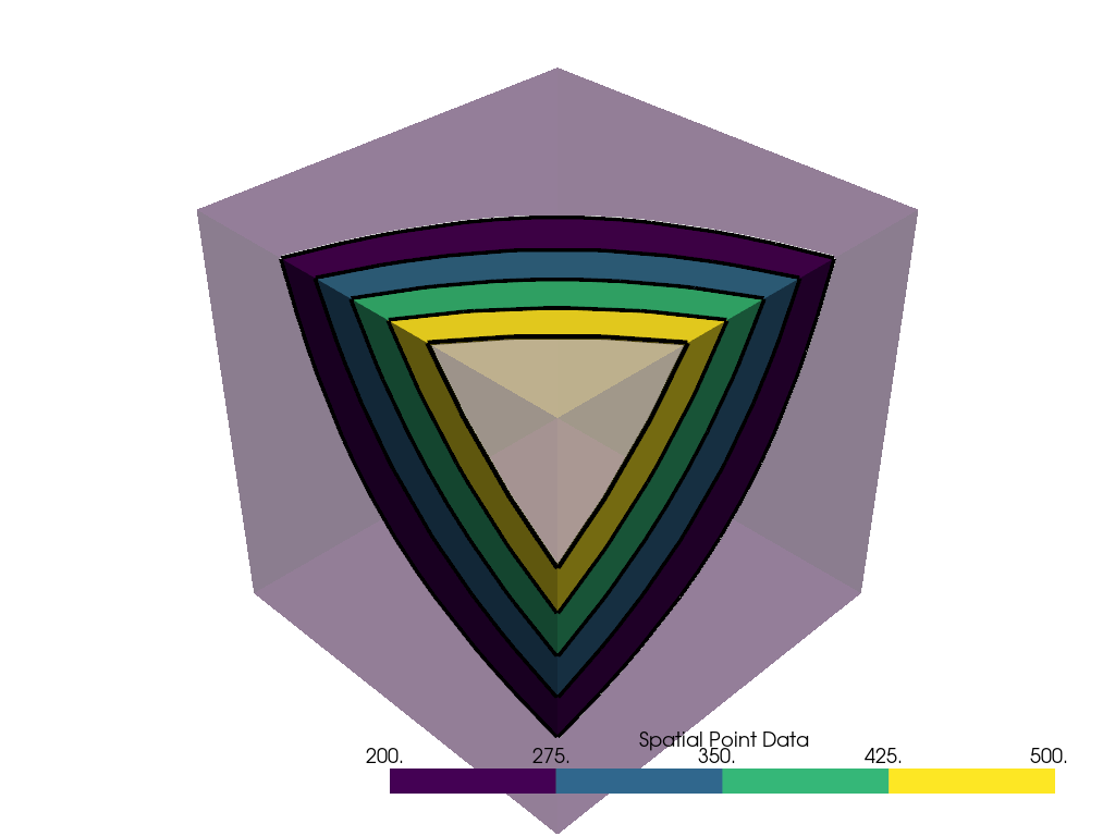 ../../../_images/pyvista-PolyDataFilters-contour_banded-1_01_00.png