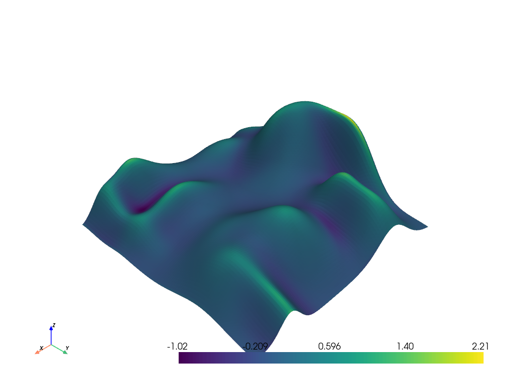 ../../../_images/pyvista-PolyDataFilters-curvature-1_00_00.png