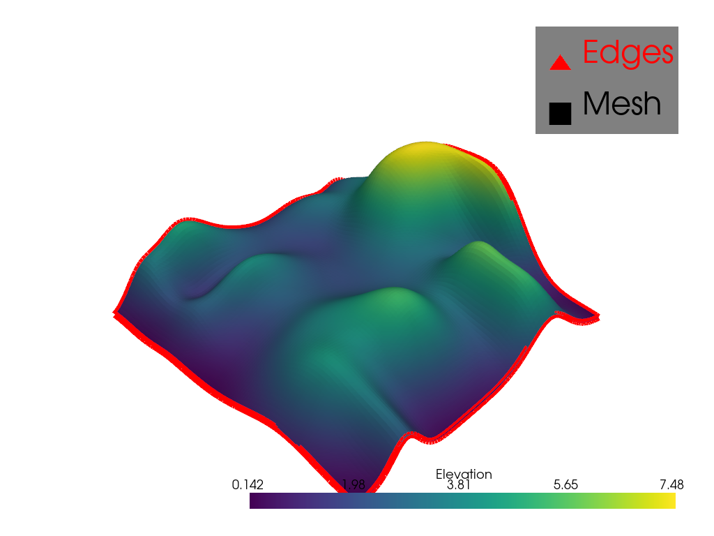 ../../../_images/pyvista-PolyDataFilters-plot_boundaries-1_00_00.png