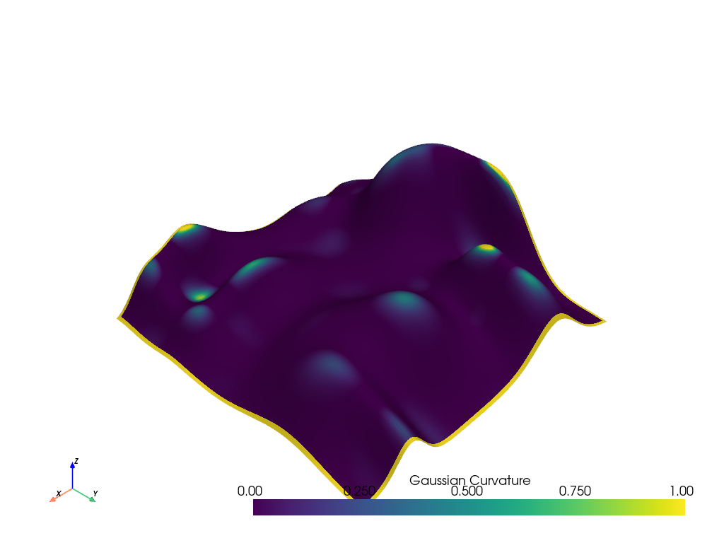 ../../../_images/pyvista-PolyDataFilters-plot_curvature-1_00_00.png