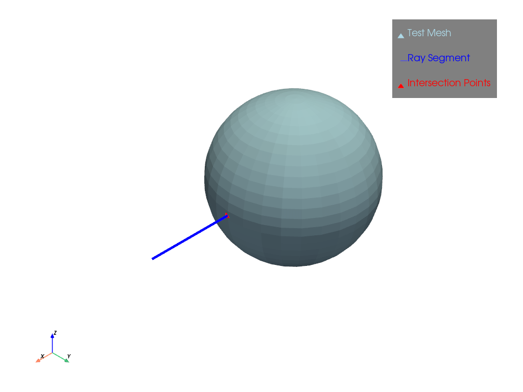 ../../../_images/pyvista-PolyDataFilters-ray_trace-1_00_00.png