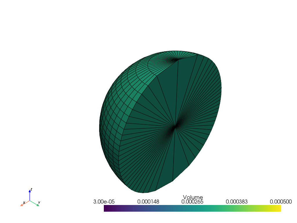 ../../../_images/pyvista-SolidSphereGeneric-1_01_00.png