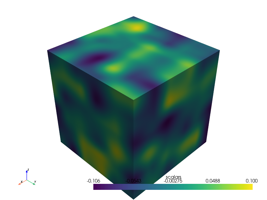 ../../../_images/pyvista-core-utilities-features-perlin_noise-1_00_00.png