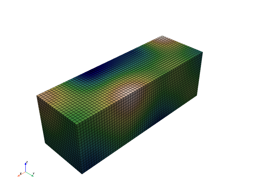 ../../../_images/pyvista-core-utilities-features-sample_function-1_00_00.png