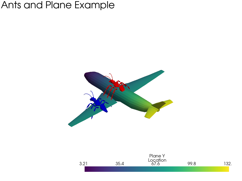 ../../../_images/pyvista-demos-demos-plot_ants_plane-1_00_00.png