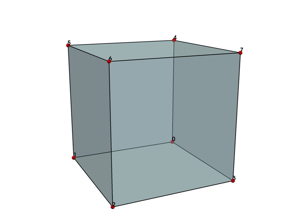 ../../../_images/pyvista-examples-cells-plot_cell-1_00_00.png