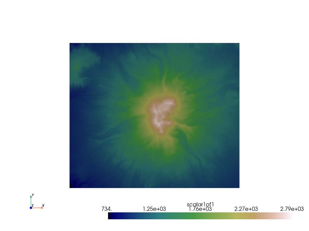 ../../../_images/pyvista-examples-downloads-download_crater_topo-1_00_00.png