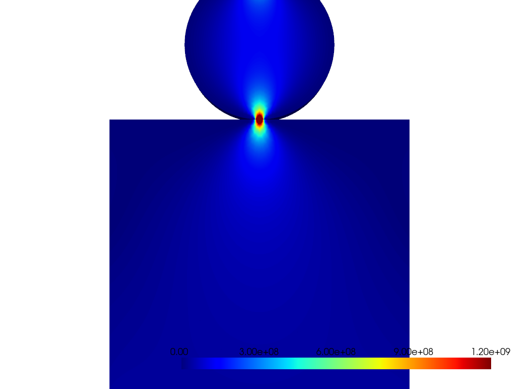 ../../../_images/pyvista-examples-downloads-download_fea_hertzian_contact_cylinder-1_01_00.png