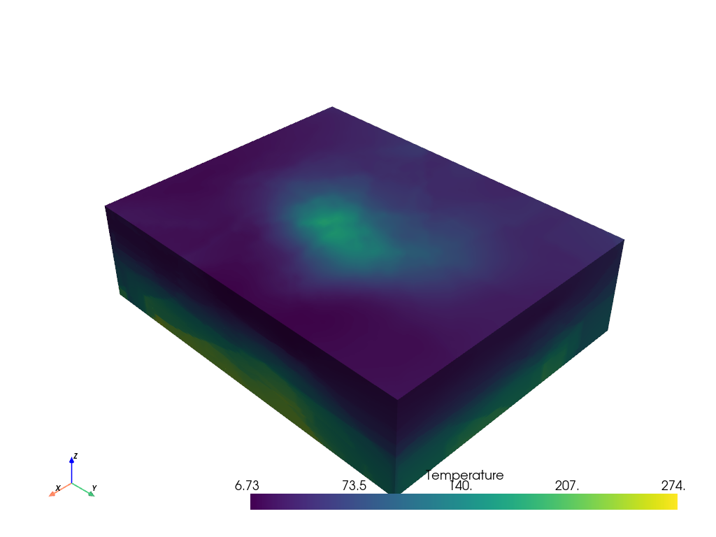 ../../../_images/pyvista-examples-downloads-download_model_with_variance-1_00_00.png