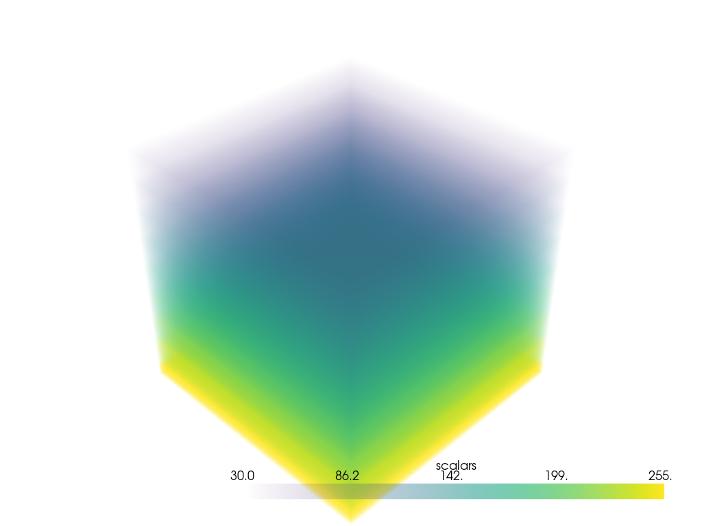 ../../../_images/pyvista-plotting-volume-Volume-mapper-1_00_00.png