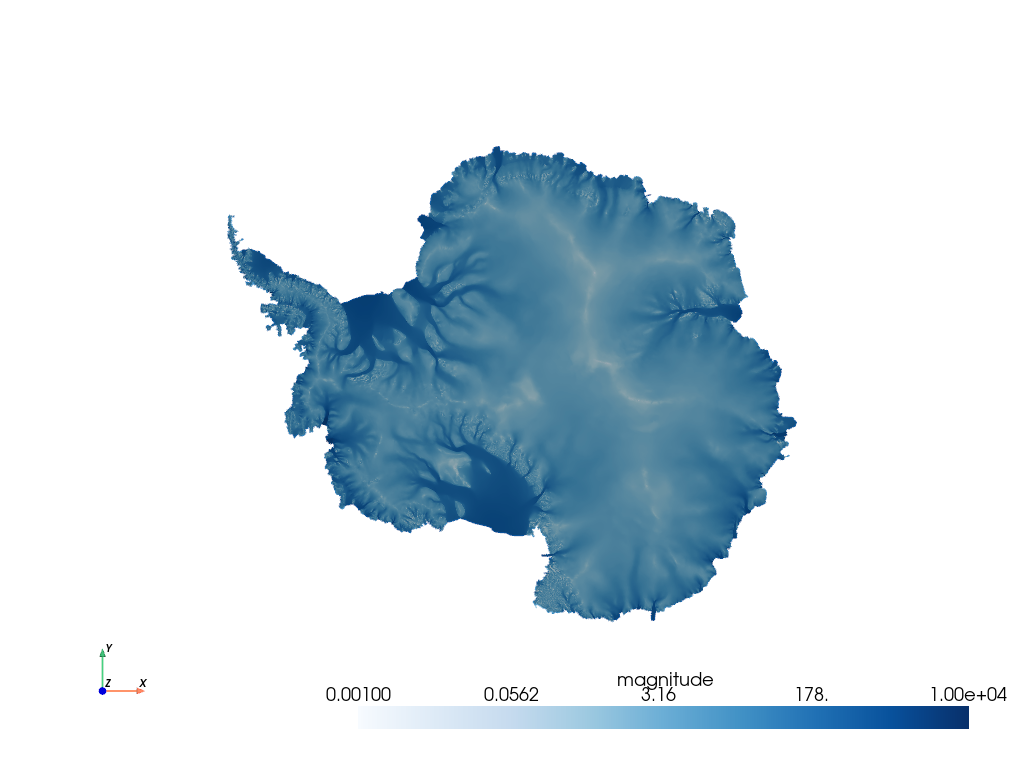 antarctica compare