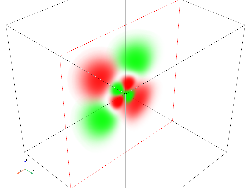 atomic orbitals