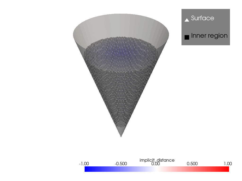 clipping with surface