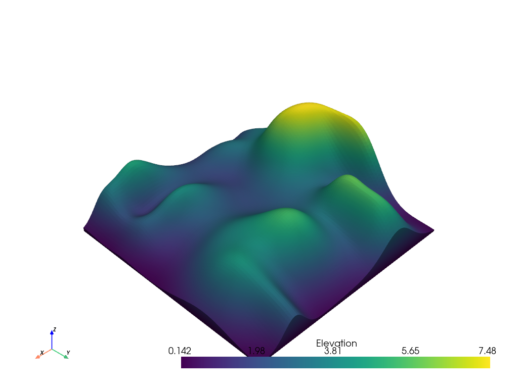 clipping with surface