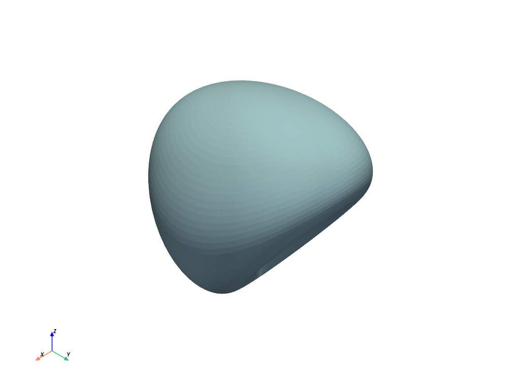 create parametric geometric objects