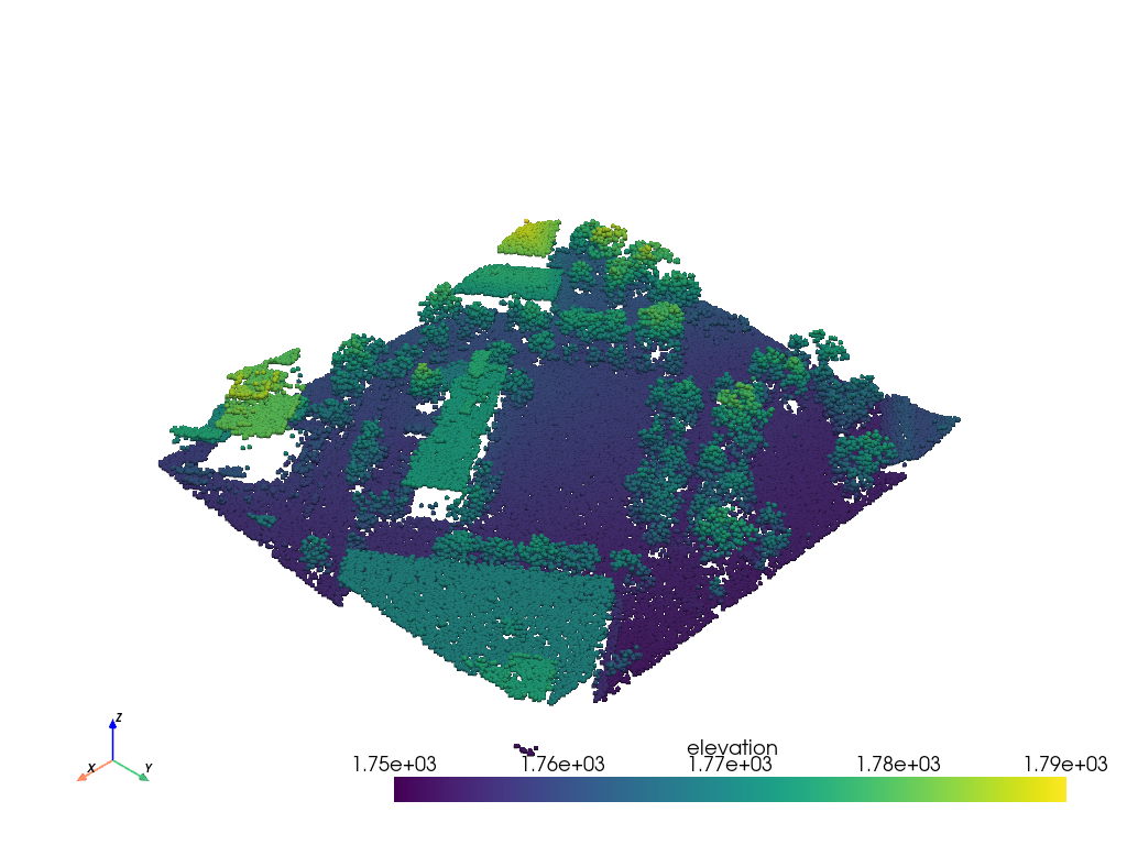 create point cloud