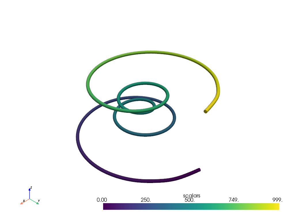 create spline