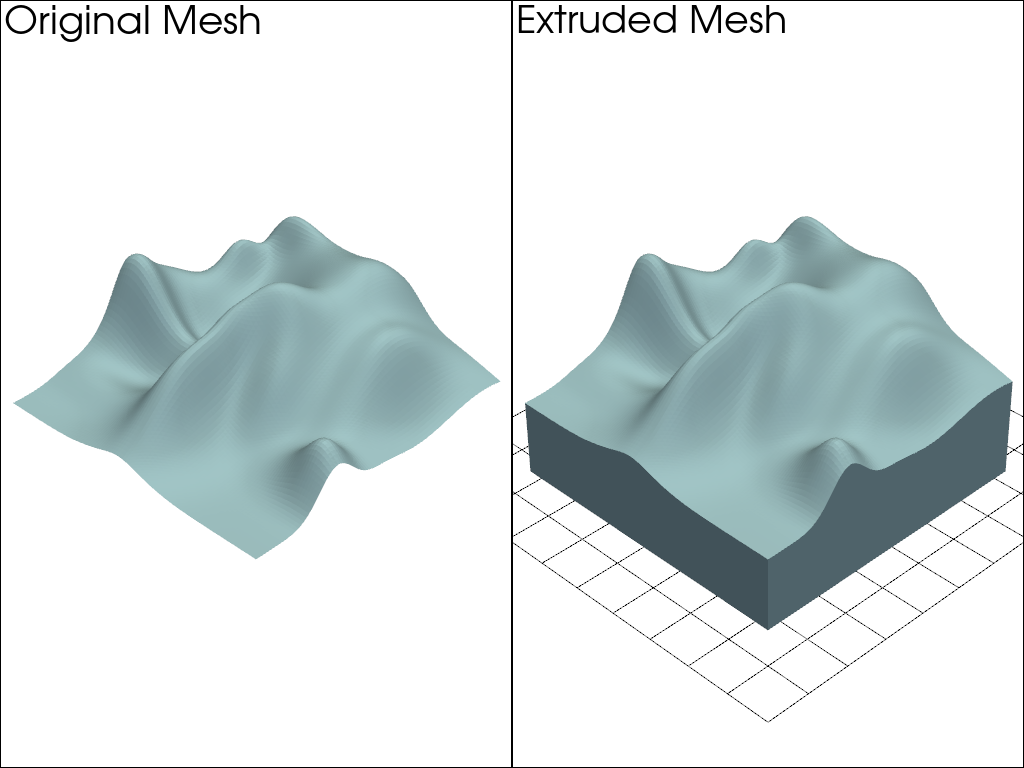 extrude trim