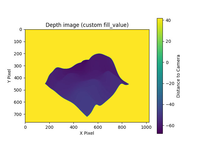 Depth image (custom fill_value)