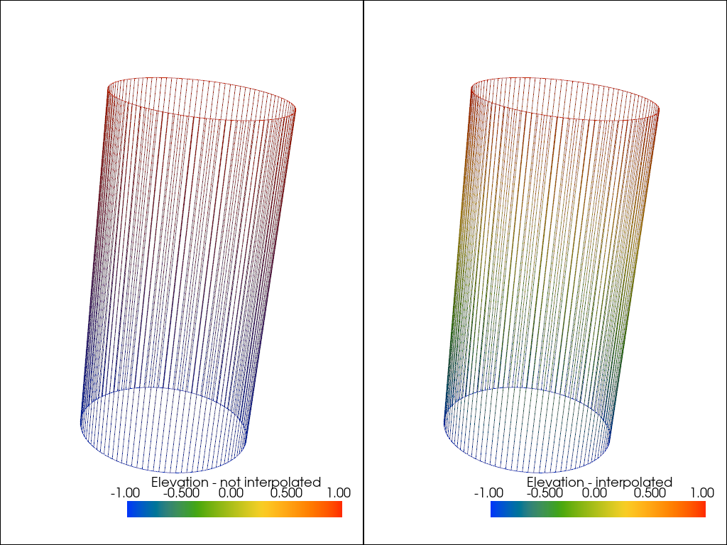 interpolate before map