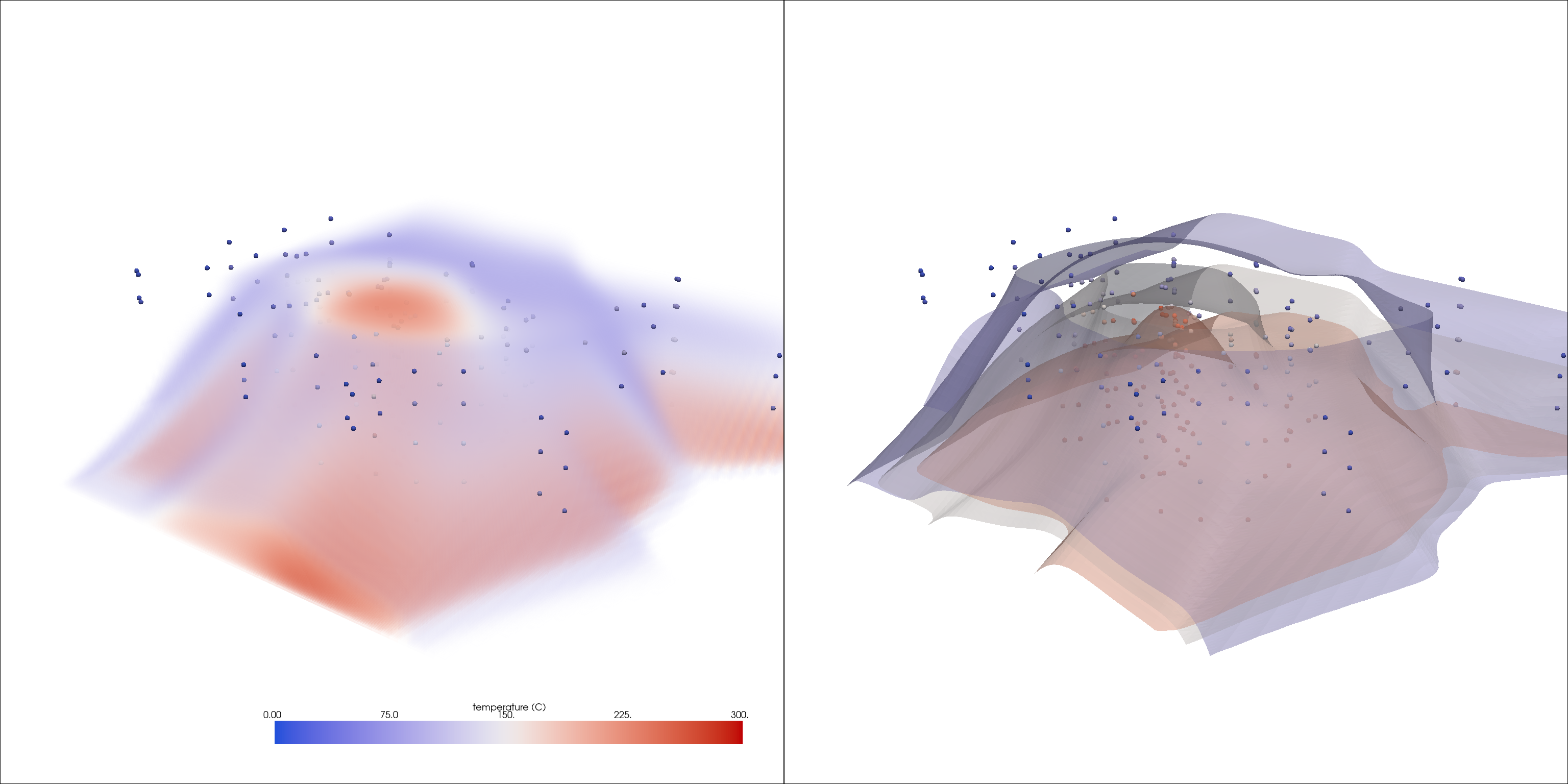 interpolate