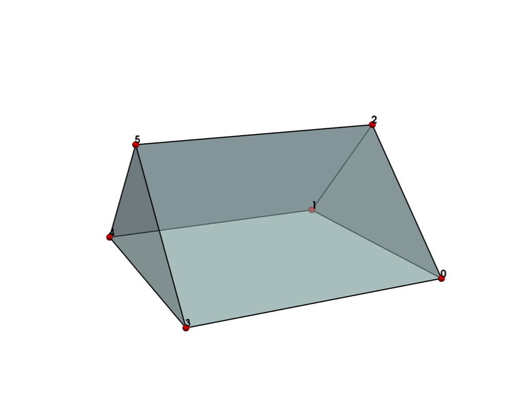 linear cells