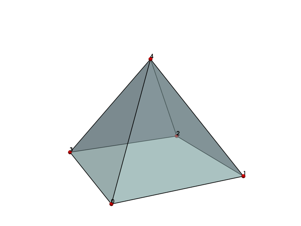 linear cells