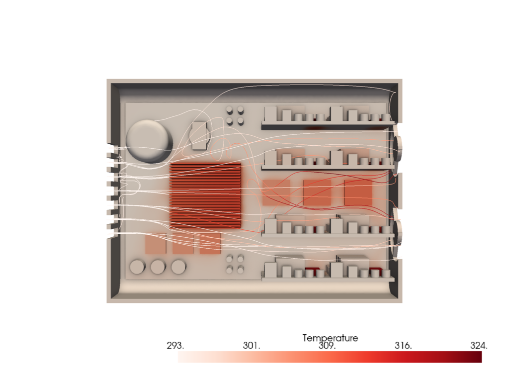 openfoam cooling