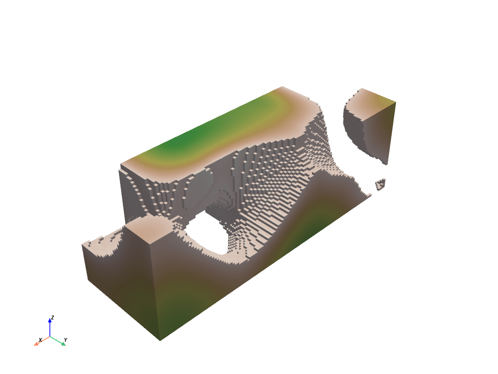 sampling functions 3d