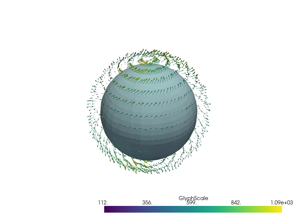 spherical