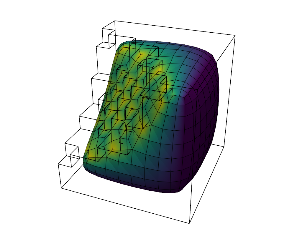 surface smoothing