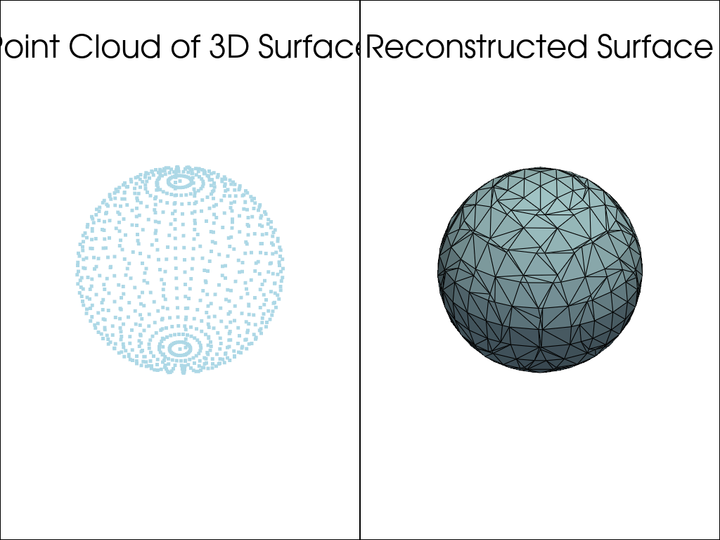 surface reconstruction